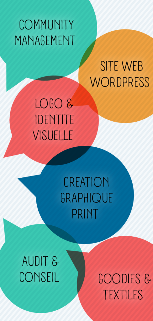 accueil com'cept prestations